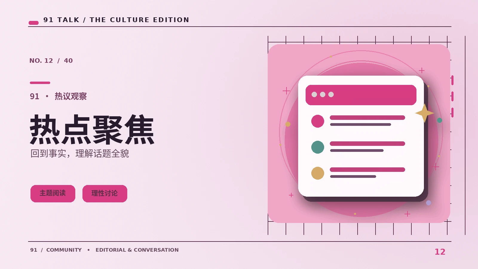 今日话题：从公开信息认识主题的不同侧面