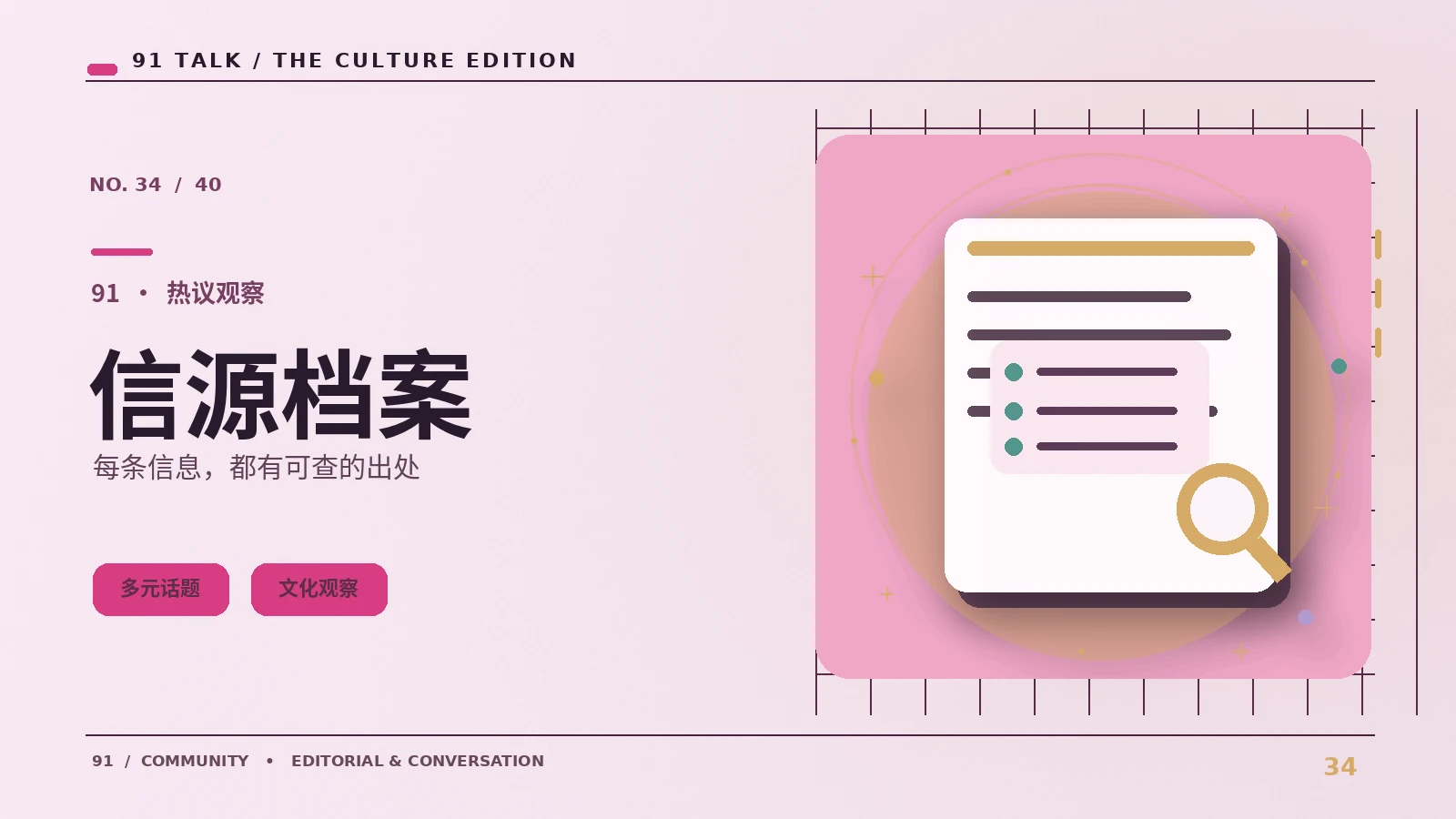 资料来源